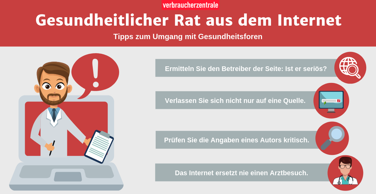 Infografik Gesundheitlicher Rat aus dem Internet