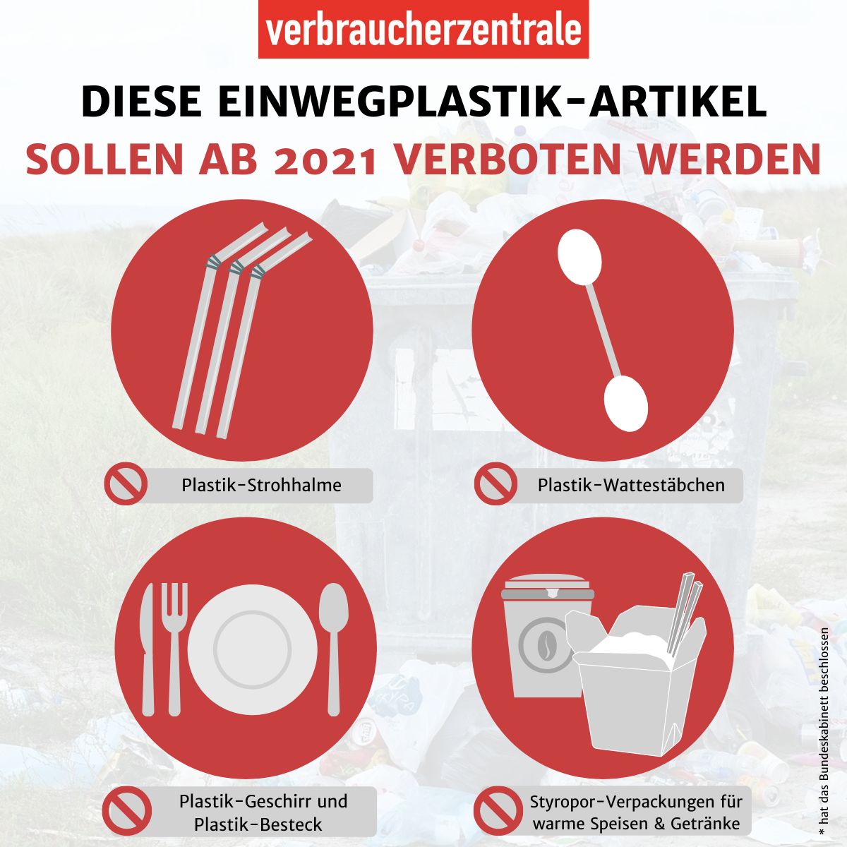 Einweg-Plastik Verbot ab Juli 2021