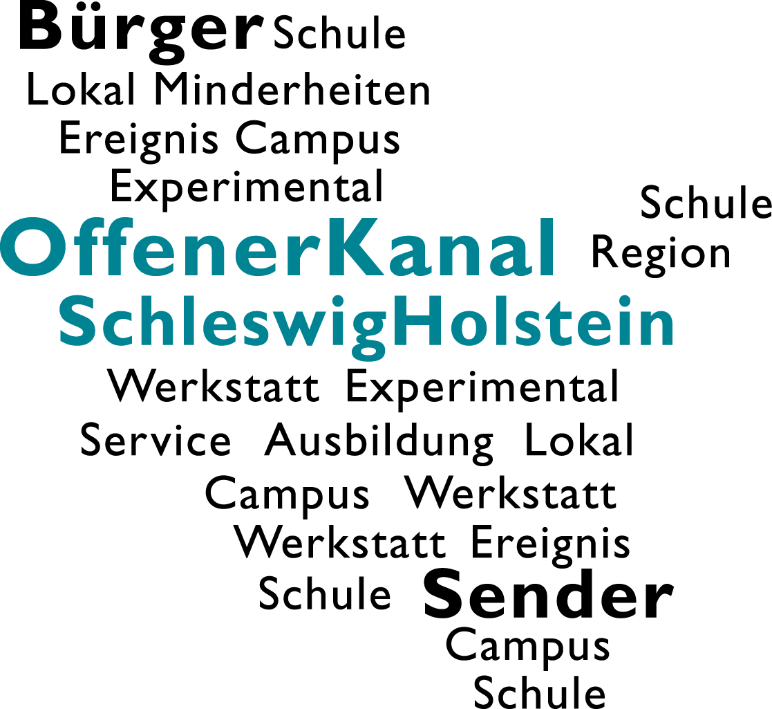 Logo des OKSH mit mehreren Schlagworten