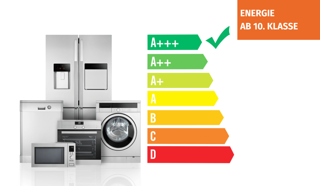 Elektrische Geräte mit einem Energielabel am rechten Rand