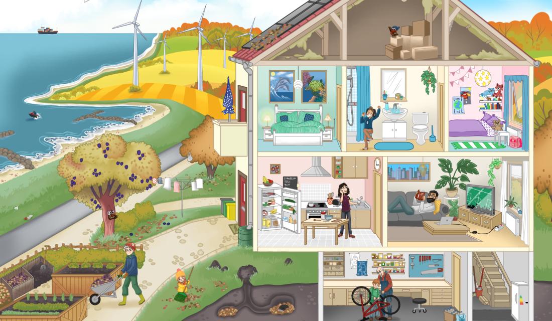 Wimmelbild des Projektes "Was (ver)brauchst du?"