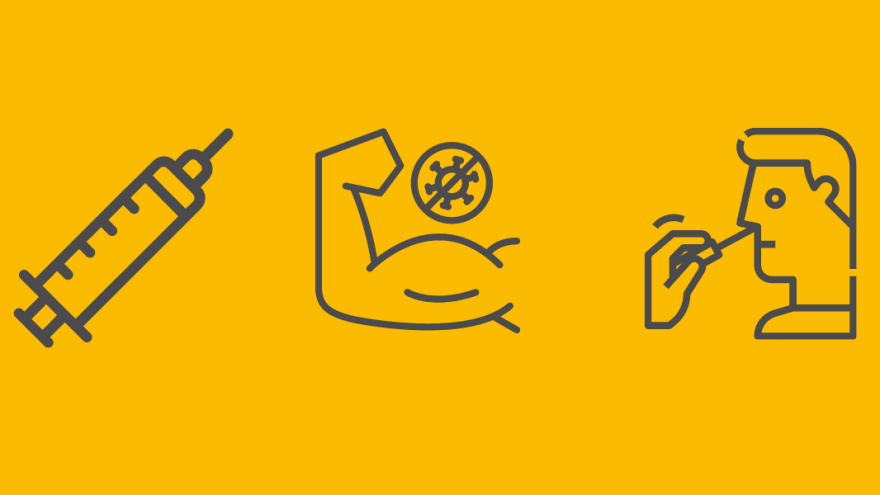 drei Icons auf gelbem Grund stehen für Impfung, Genesung und Test