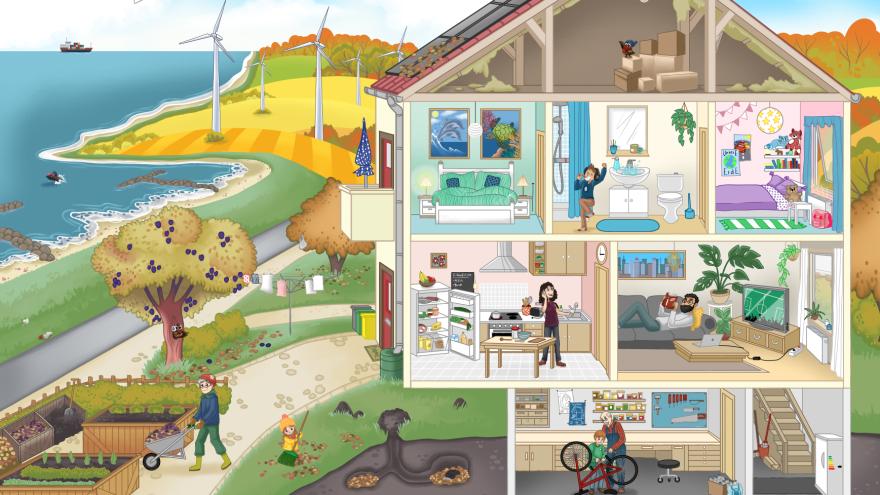 Wimmelbild des Projektes "Was (ver)brauchst du?"