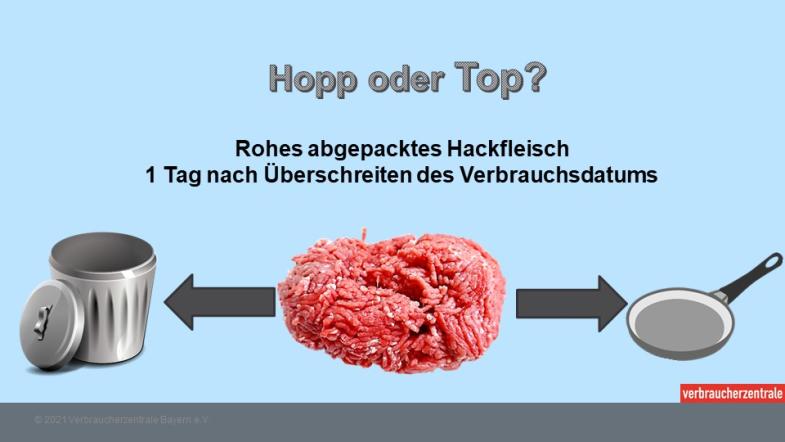 Rohes abgepacktes Hackfleisch