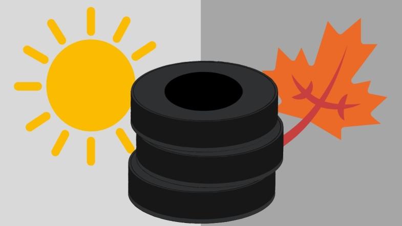 Grafik von Autoreifen 